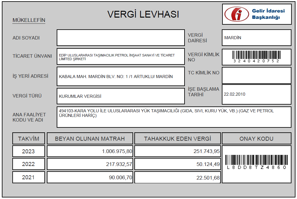 Vergi Levhası